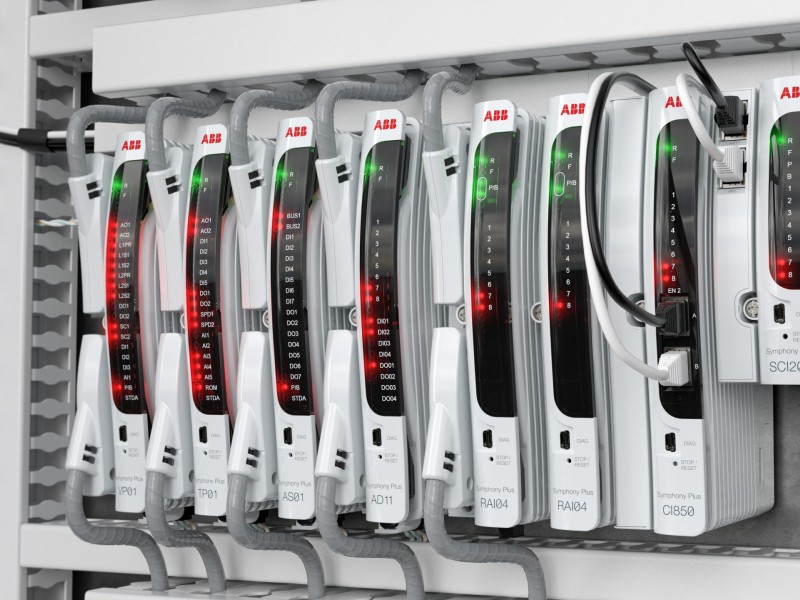 Sistemas de control distribuido (DCS) de ABB